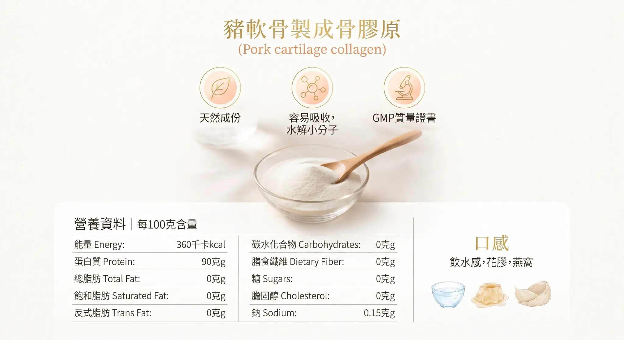 德國膠原豬軟骨製成骨膠原、營養資料、天然成份、水解小分子、GMP 資料及口感的產品資料圖