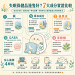 失眠保健品