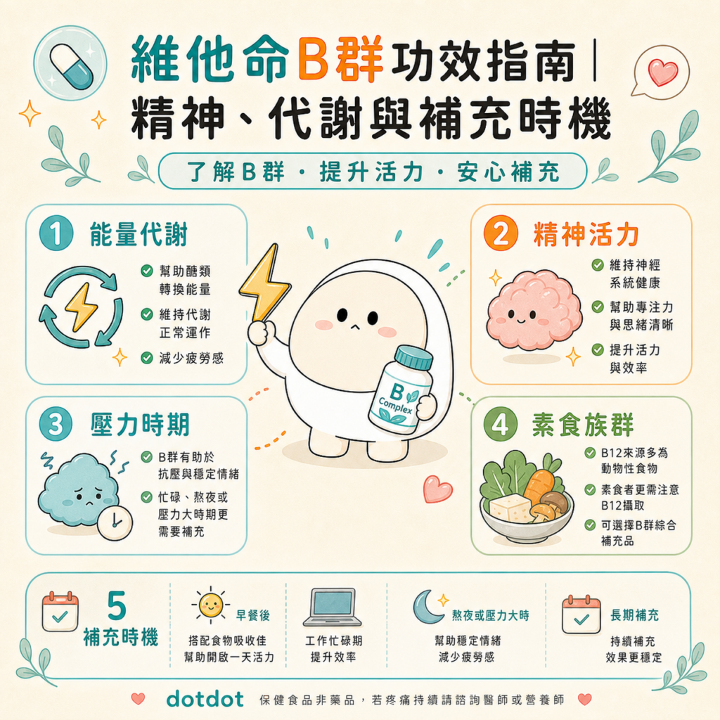 維他命B群功效