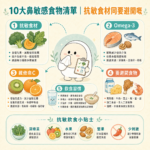 鼻敏感食物