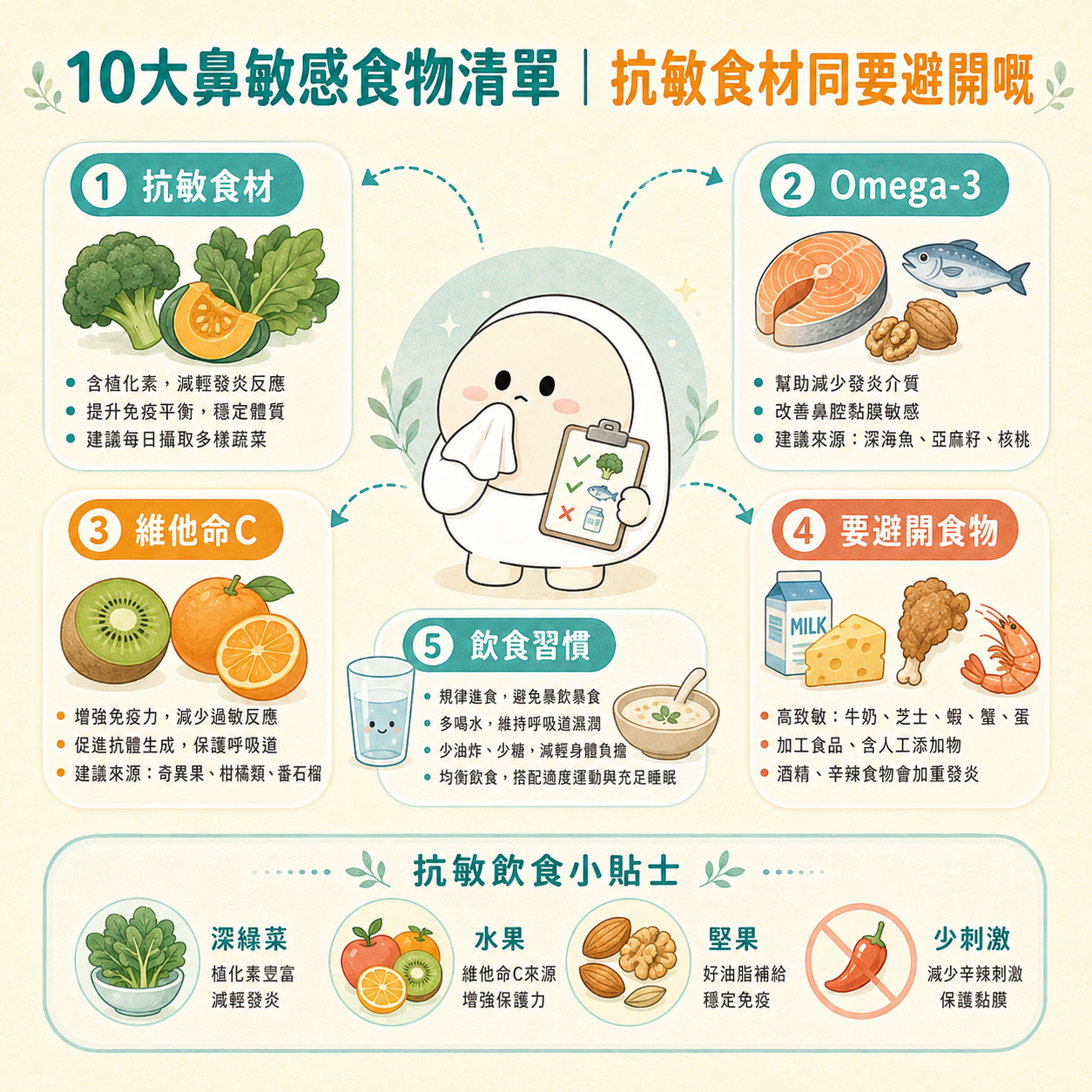 鼻敏感食物