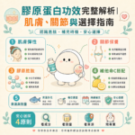 膠原蛋白功效