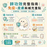 鋅功效