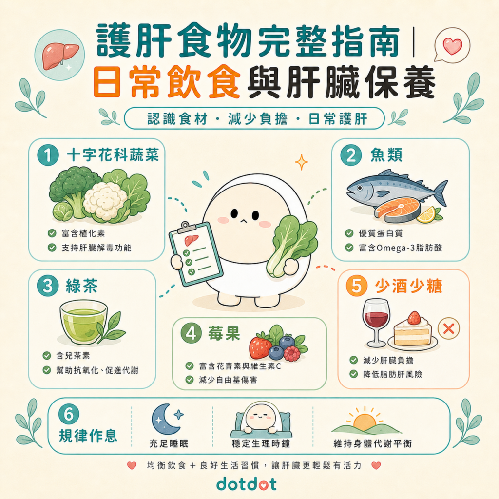護肝食物